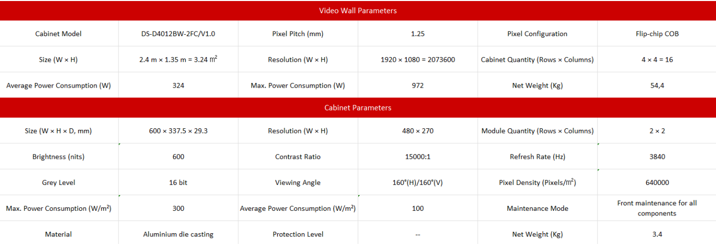 LED vaizdo siena vidaus patalpoms – Hikvision 5 generacijos - Pixel Pitch 1.2, COB, 108" (2.4 x 1.35 m)