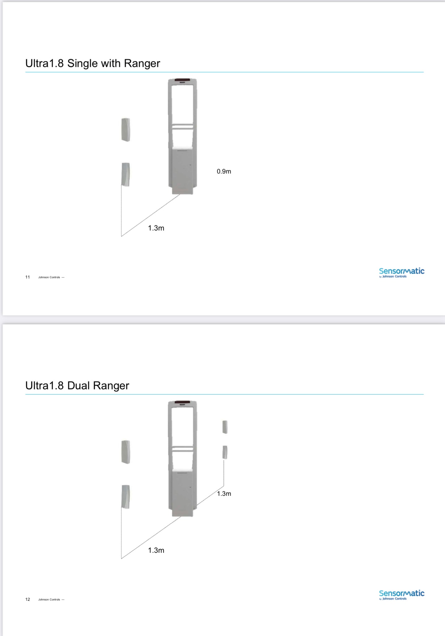 Sensormatic Ranger Antenna - ZKRanger