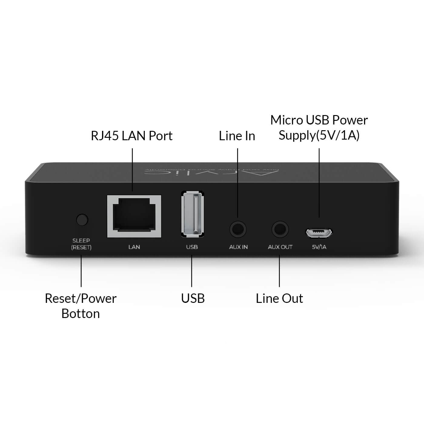 Arylic S10 WiFi & Bluetooth Hi-Fi Audio Streaming Preamplifier