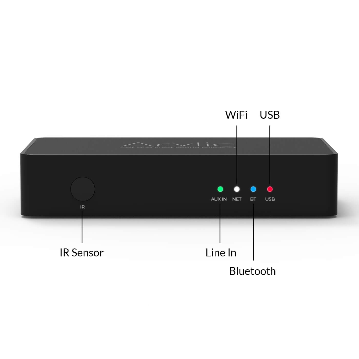 Arylic S10 WiFi & Bluetooth Hi-Fi Audio Streaming Preamplifier